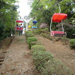 Mont Takao